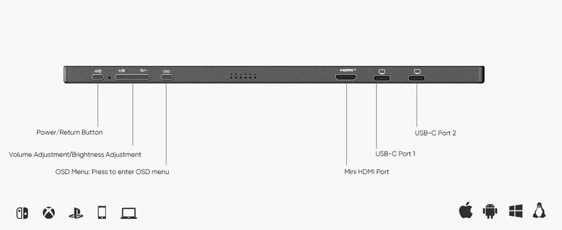 NOVO ARZOPA 15.6" / 17.3" Monitor Portátil FHD 1080P IPS USB-C Mini-HDMI Segunda Tela Externa